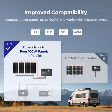 Renogy 100 Watt 12 Volt Solar Panel Starter Kit with 100W Monocrystalline Solar Panel + 30A PWM Charge Controller + Adaptor Kit + Tray Cables + Mounting Z Brackets for RV Boats Trailer Off-Grid System