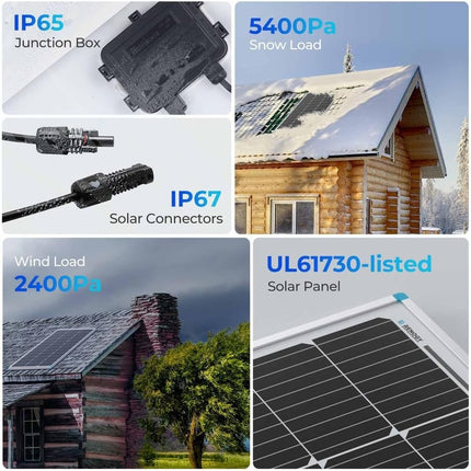 Renogy 100 Watt 12 Volt Solar Panel Starter Kit with 100W Monocrystalline Solar Panel + 30A PWM Charge Controller + Adaptor Kit + Tray Cables + Mounting Z Brackets for RV Boats Trailer Off-Grid System