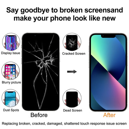 GX Incell LCD Screen for iPhone XR with Digitizer Full Assembly