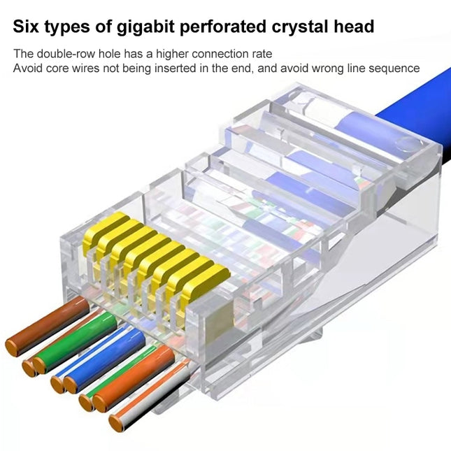 Cat6e Unshielded Pass Through RJ45 Connector Modular Plug