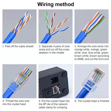Cat6e Unshielded Pass Through RJ45 Connector Modular Plug