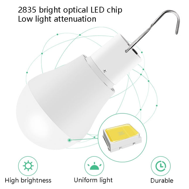 LED Solar Bulb USB Portable Outdoor Emergency Light Bulb Camping Lighting(White Light)