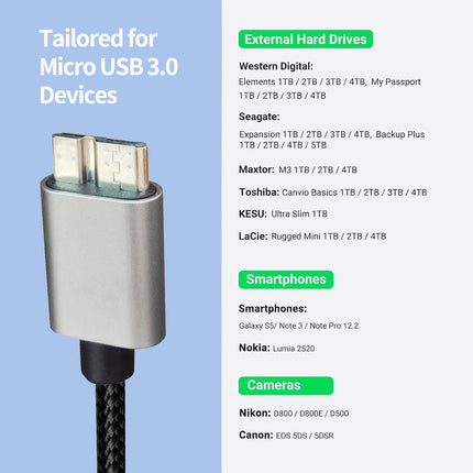 JUNSUNMAY USB 3.0 Male to Micro-B Cord Cable Compatible with Samsung Camera Hard Drive, Length:0.3m