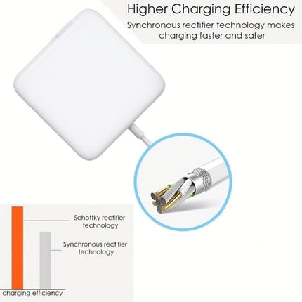 MacBook Pro Charger, Replacement for 13-inch MacBook Pro Display (Before Mid 2012), 60W AC Adapter L-Tip Connector