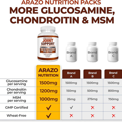Glucosamine Chondroitin Turmeric Msm Boswellia - Joint Support Supplement for Relief 180 Tablets for Bones, Back,