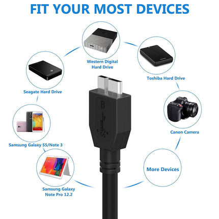 ITD ITANDA USB 3.0 Micro Cable, 3.3ft USB 3.0 A to Micro B Charger Compatible with Samsung Galaxy S5, Note 3, Note
