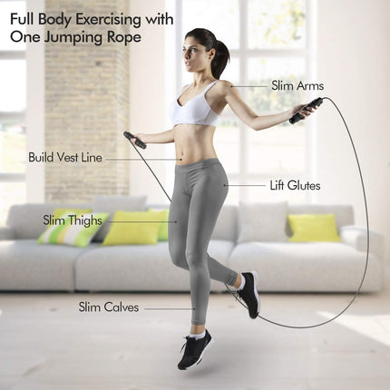 Jump Rope, Tangle-Free Rapid Speed Jumping Cable with Ball Bearings for Women, Men and Kids, Adjustable FoamHandles Steel Ropes for Fitness,Black,1 Pack