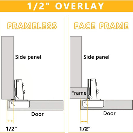 KONIGEEHRE 20 Pack Soft Close Cabinet Door Hinges for 1/2" Partial Overlay Cupboard, 100 Degree Opening Angel,Stainless Concealed Kitchen Cabinet Hinges with Mounting Screws and Manual