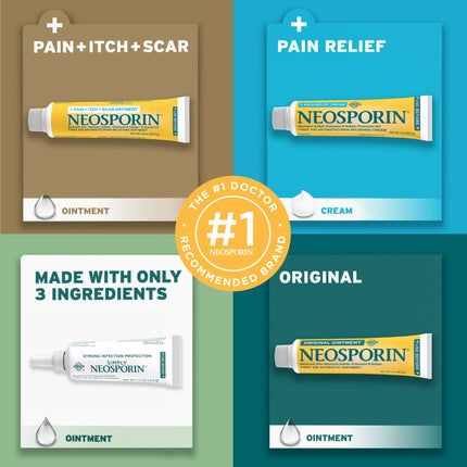 Neosporin Original First Aid Antibiotic Bacitracin Ointment,.5 oz