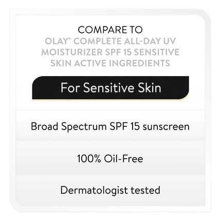 Equate All Day Moisturizing Sunscreen Lotion for Sensitive Skin, Broad Spectrum SPF 15, 6 fl oz