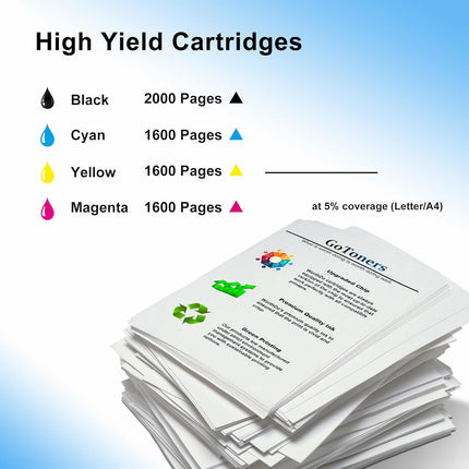 GoToners 952XL Latest Upgrade Compatible Ink Cartridges Combo Pack Replacement for HP 952 XL Works with OfficeJetPro 8710 8720 7740 8210 7720 8740 8730 Printer (1 Black, 1 Cyan, 1 Magenta, 1 Yellow)