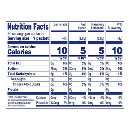 Crystal Light Lemonade, Fruit Punch, Raspberry Lemonade and WildStrawberry Powdered Drink Mix Variety Pack (60 ct.)