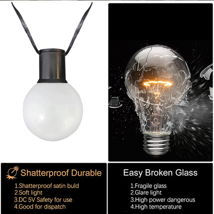 G40 Bulb Bluetooth Smart RGB String Lights Outdoor Decoration, Spec: 5m 25 LEDs-Solar Power