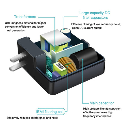 For Lenovo 65W Type-C Port Laptop Power Adapter PD Fast Charger,US Plug