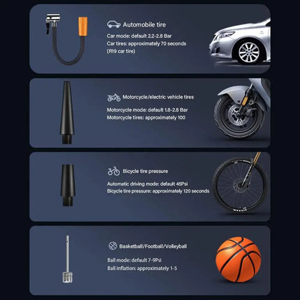 Car Portable Electric Tire Inflator Pump, Model: Wireless Dual Use