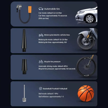 Car Portable Electric Tire Inflator Pump, Model: Wired