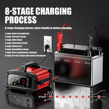 FOXSUR 25A 12V/24V Portable High-Power Car Ship Motorcycle Charger(AU Plug)