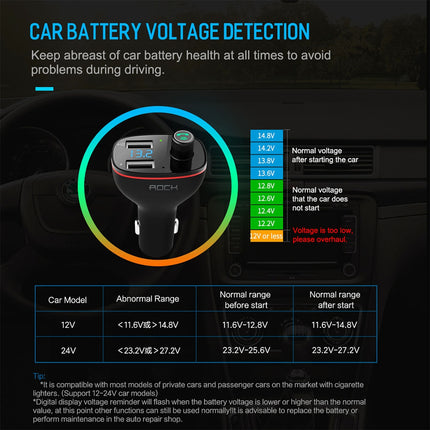 Rock B300 Wireless Bluetooth V4.2 FM Transmitter Radio Adapter Car Charger, With Dual USB Output & Hand-Free Calling, Music Player Support USB Flash Drive & U Disk, Compatible with IOS & Android