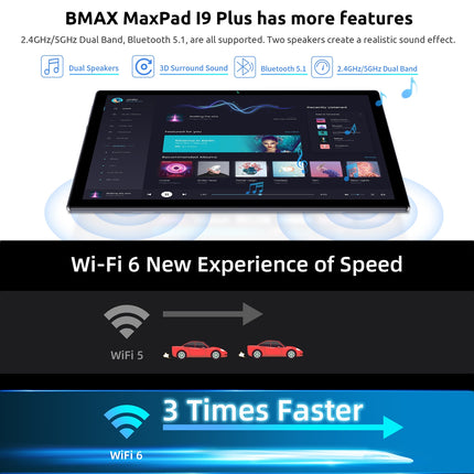 BMAX MaxPad i9 Plus, 4GB+64GB, 10.1 inch Android 13 OS RK3562 Quad Core Support WiFi-6(US Plug)