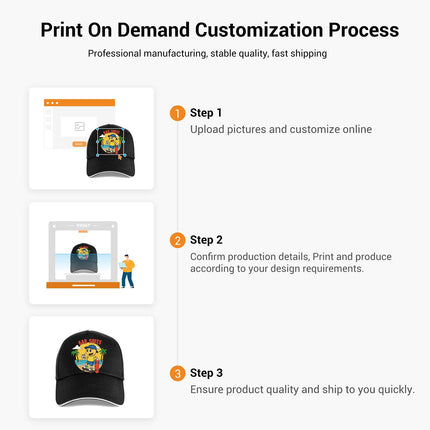 POD Printed Polyester Cotton Steel Buckle Cap Print On Your Demand(Royal Blue)