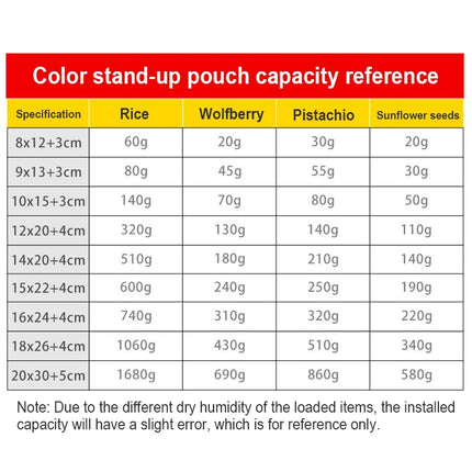 100 PCS/Set Matte Aluminum Foil Snack Stand-up Pouch, Size:12x20+4cm(Gold)