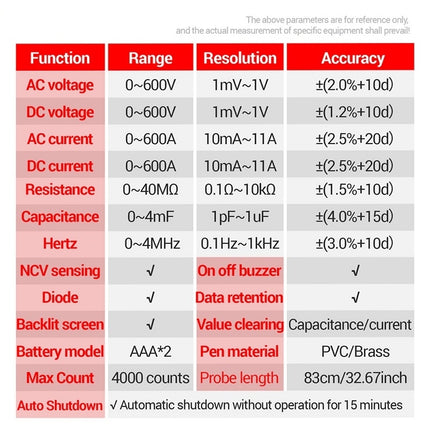 ANENG PN200 AC/DC Measurement High Precision Multifunctional Clamp Meter(Red)