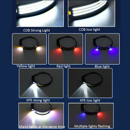 Sensor Headlight Rechargeable Outdoor Camping Fishing Lantern, Spec: 812-1