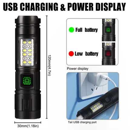 E-SMARTER CY011 Bright LED Side Light Flashlight Repair Mini Drop Proof Torch(Black)