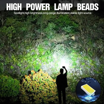 E-SMARTER CY011 Bright LED Side Light Flashlight Repair Mini Drop Proof Torch(Black)