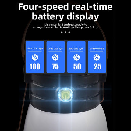 USB Multi-function Portable Rechargeable Solar Emergency Camping Lamp Flashlight(Black)