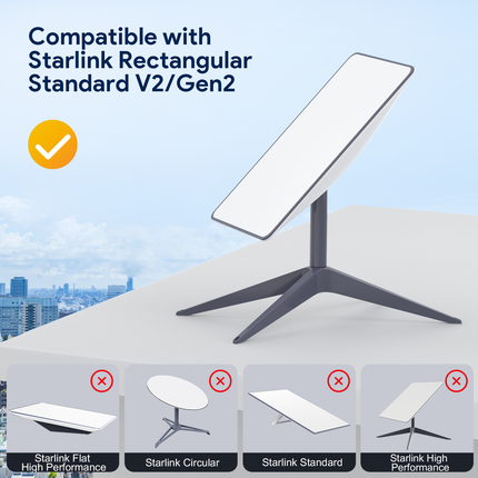 EDUP Starlink Ethernet Adapter for Starlink Gen 2 Satellite Internet - High Performance EP-SK0021