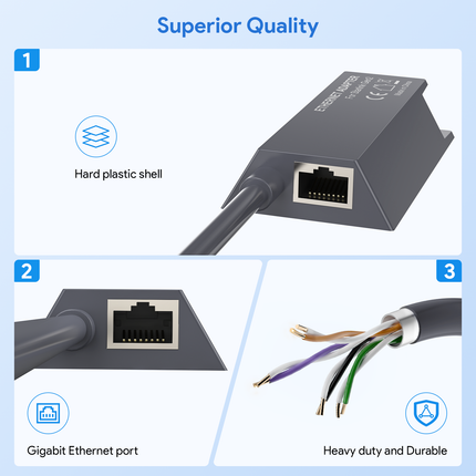 EDUP Starlink Ethernet Adapter for Starlink Gen 2 Satellite Internet - High Performance EP-SK0021