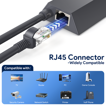 EDUP Starlink Ethernet Adapter for Starlink Gen 2 Satellite Internet - High Performance EP-SK0021