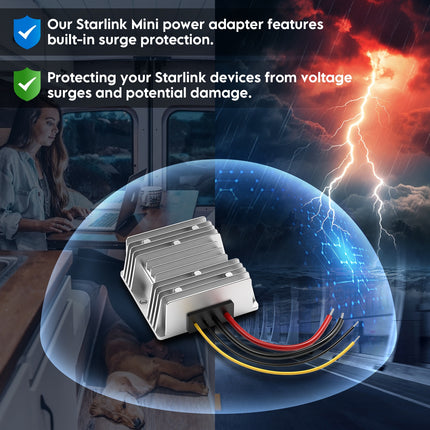 EDUP Starlink Mini DC 12V to 48V 3A Power Booster Converter EP-SK0113