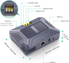 EDUP Starlink Gen 3 5 in 1 GigE PoE Injector with Type C and USB output Gray