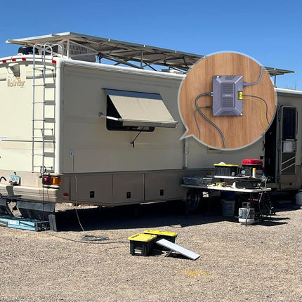 EDUP Starlink Gen 3 5 in 1 GigE PoE Injector with Type C and USB output Gray