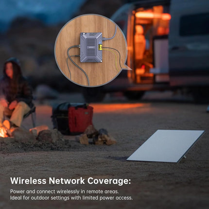 EDUP Starlink Gen 3 5 in 1 GigE PoE Injector with Type C and USB output Gray