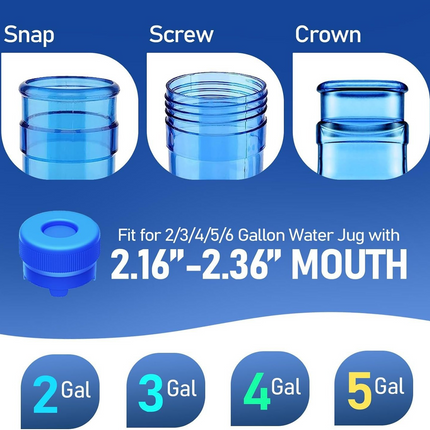 Silicone Food Grade 5 Gallon Silicone Water Jug Cap 55mm Non-Spill BPA-Free Replacement Lids Reusable Sky Blue
