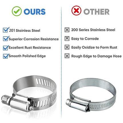 40pcs /Set Stainless Steel American-Style Heavy-Duty Clamp Kit(303g)