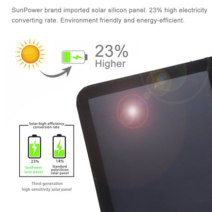HAWEEL-21W-Ultrathin-3-Fold-Foldable-5V-/-3A-Solar-Panel-Charger-with-Dual-USB-Ports,-Support-QC3.0-and-AFC(Black)