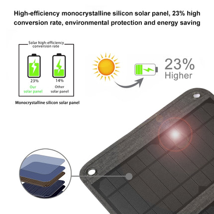 HAWEEL-14W-Foldable-Solar-Panel-Charger-with-5V-/-2.4A-Max-Dual-USB-Ports