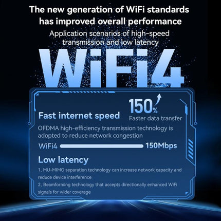 Yesido WP11 WiFi4 Wireless Dongle 150Mbps High Speed USB Adapter with External Antenna(Black)