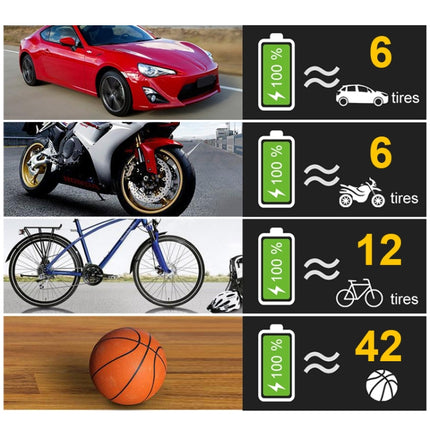 Wireless-Digital-Display-120W--Car-Air-Pump-Compressor-Tire-Inflator-Equipment