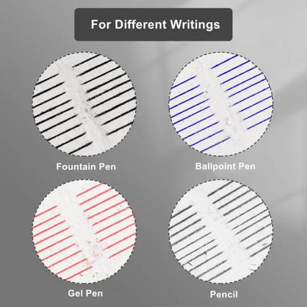 Deli 71115 Semi frosted Pen Eraser Erasable Pencil Neutralizer Pen
