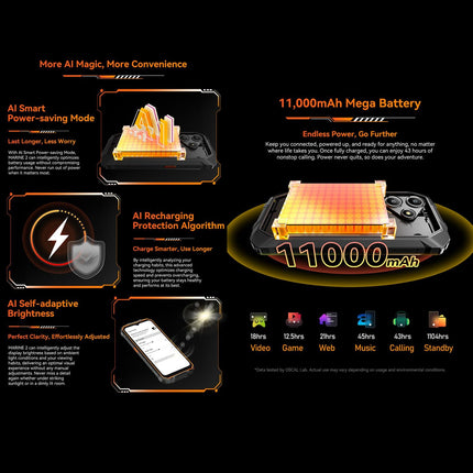 Blackview Oscal Marine 2, 8GB+128GB, 6.56 inch Android 15 Unisoc UMS9230E T615 Octa Core, Network: 4G, OTG, NFC (Orange)