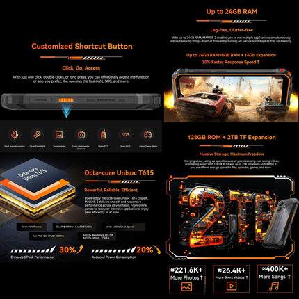 Blackview Oscal Marine 2, 8GB+128GB, 6.56 inch Android 15 Unisoc UMS9230E T615 Octa Core, Network: 4G, OTG, NFC (Orange)