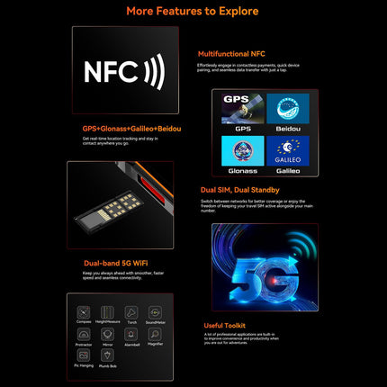 Blackview Oscal Marine 2, 8GB+128GB, 6.56 inch Android 15 Unisoc UMS9230E T615 Octa Core, Network: 4G, OTG, NFC (Orange)