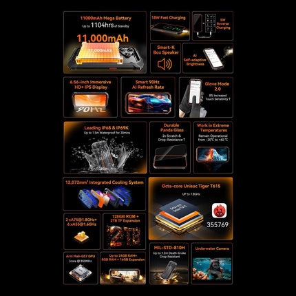 Blackview Oscal Marine 2, 8GB+128GB, 6.56 inch Android 15 Unisoc UMS9230E T615 Octa Core, Network: 4G, OTG, NFC (Orange)