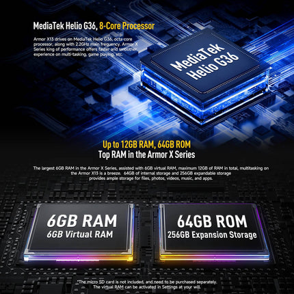 Ulefone Armor X13, 6GB+64GB, IP68/IP69K Rugged Phone, 6.52 inch Android 15 MediaTek Helio G36 Octa Core, Network: 4G, NFC, OTG(Some Orange)