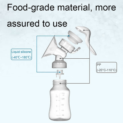 Adjustable Force Breast Pump 2 in 1 Manual Breast Pump Maternity Products(White)